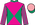 Silk Colours