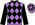 Silk Colours