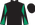 Silk Colours