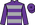 Silk Colours